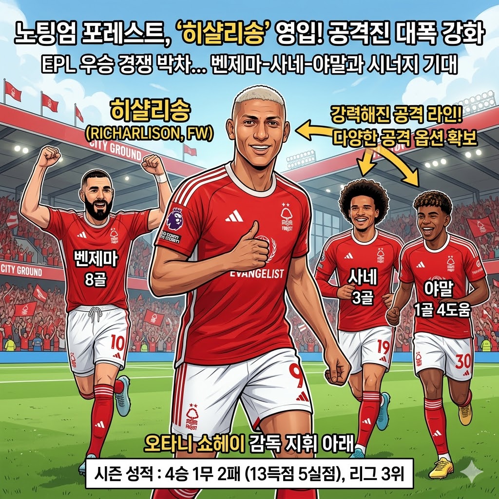 [히샬리송] 노팅엄 합류! 우승 DNA 심는다